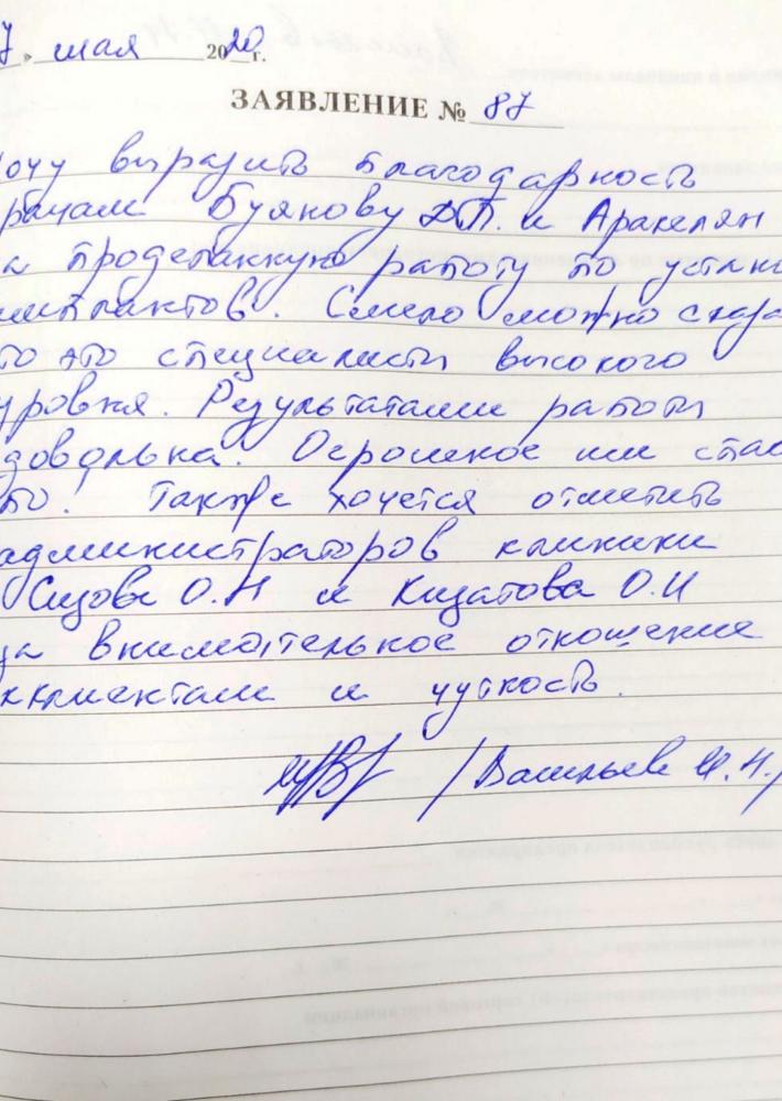 Отзыв от Ирина Николаевна 27.05.2020 10:49:32