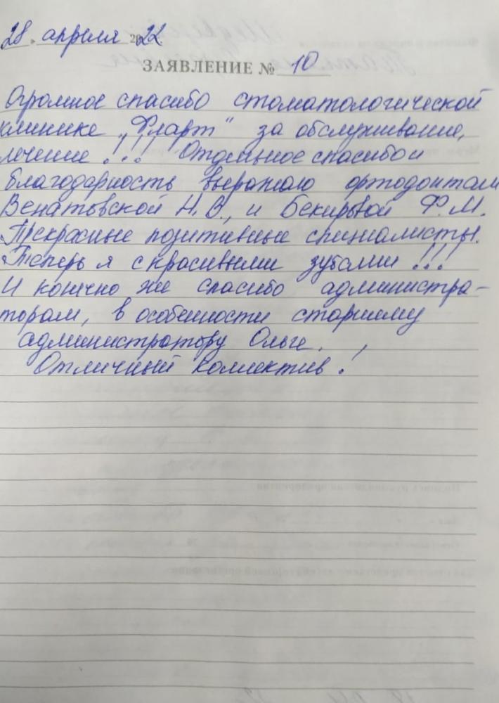 Отзыв от Татьяна Сергеевна 29.04.2022 12:54:55