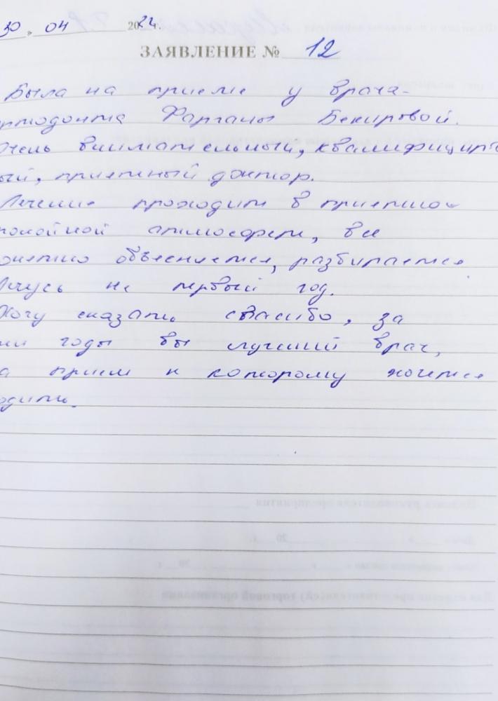 Отзыв от Тагуи Рудиковна 02.05.2022 11:22:49